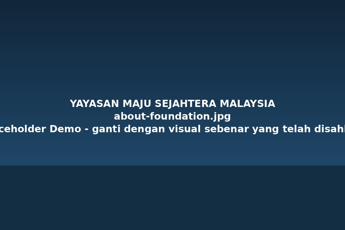 Placeholder visual tentang yayasan