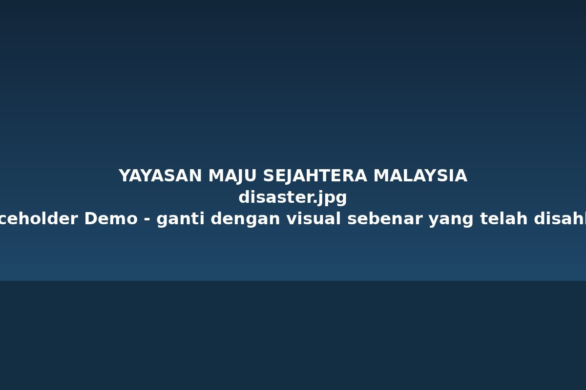 Placeholder bantuan bencana