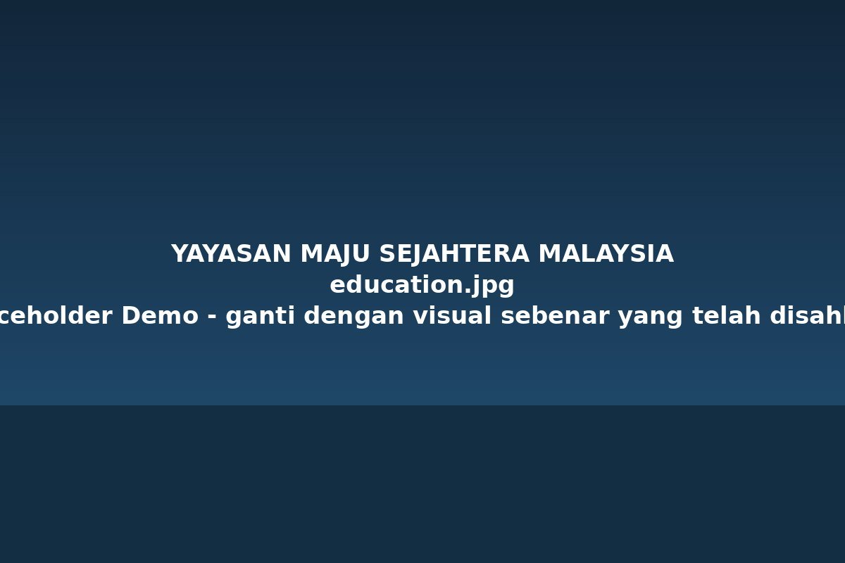 Placeholder program pendidikan