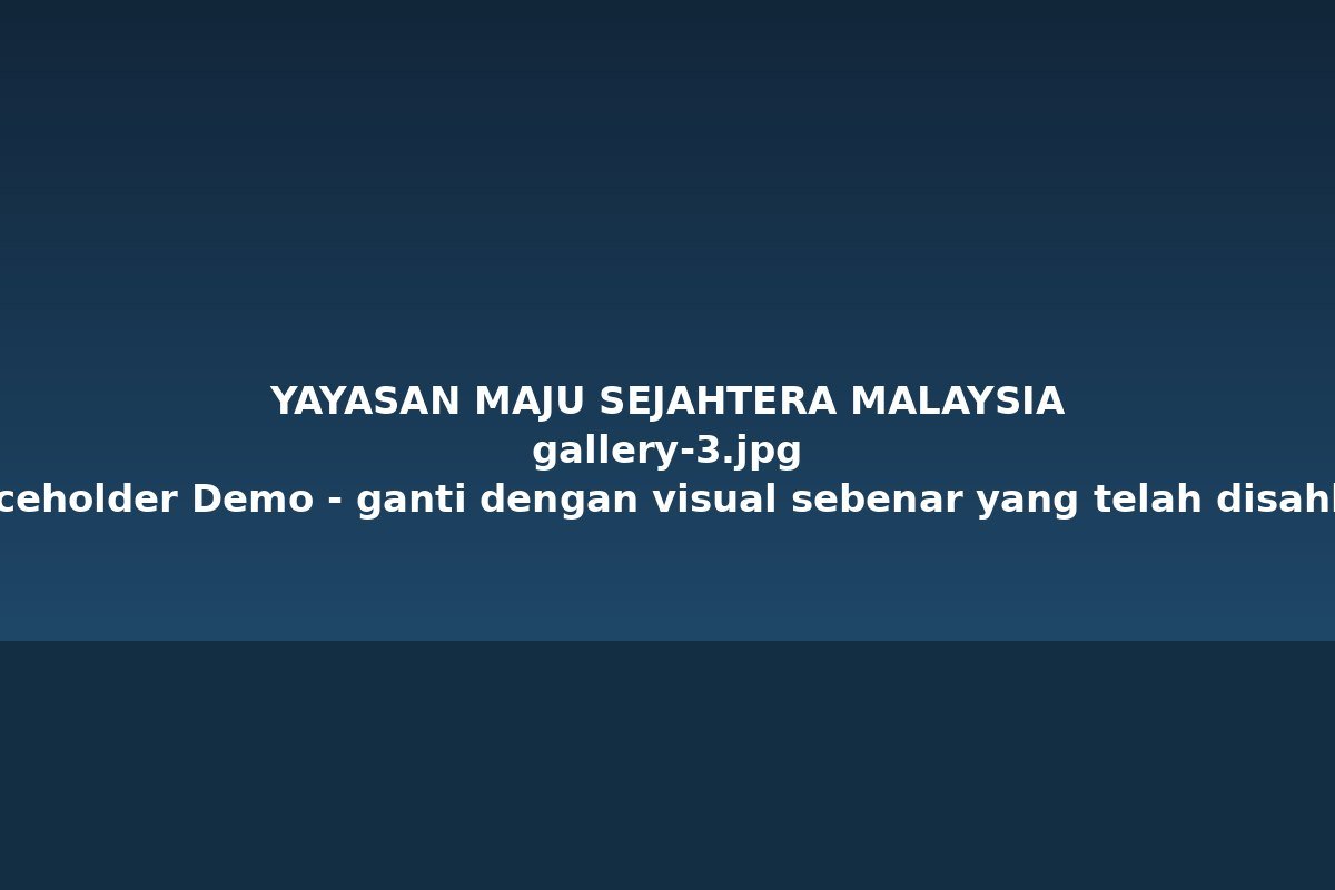 CSR - galeri demonstrasi