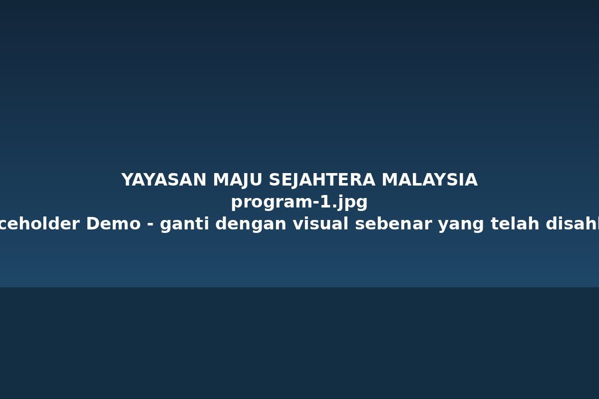 Placeholder Dana Pendidikan Pelajar