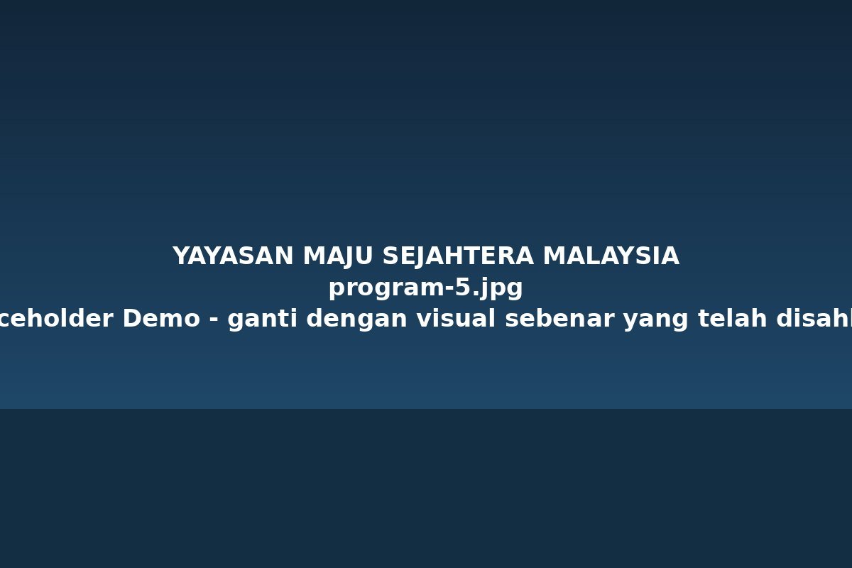 Placeholder Program Keusahawanan Komuniti