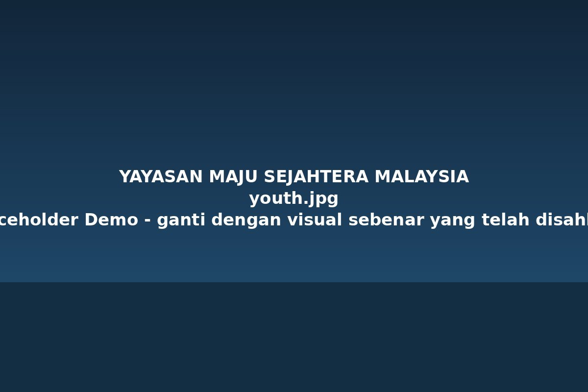 Placeholder pembangunan belia
